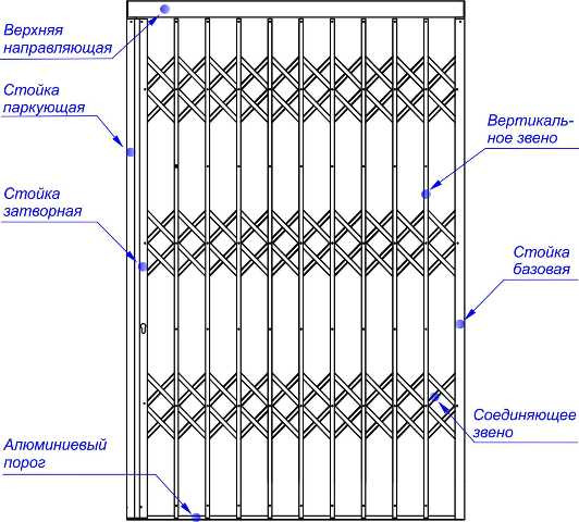 Раздвижная решетка одностворчатая