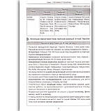 ЗНО 2022 Історія України Опорні схеми Таблиці Коментарі Авт: Гісем О. Вид: Абетка, фото 4