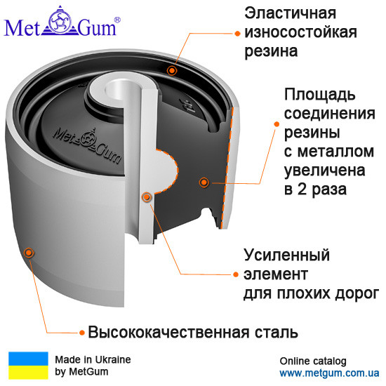 13-15 Сайлентблок задньої балки Nissan Maxima, Infiniti I30/I35; 550452Y013; 555012Y000, фото 1