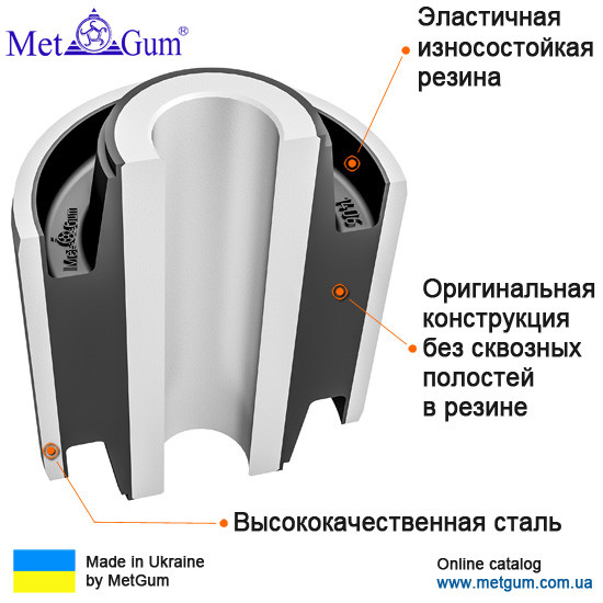 14-06 Сайлентблок задньої подовжньої тяги Toyota Camry (ACV3#, MCV30, MCV20, SXV20); 4878012010, фото 1