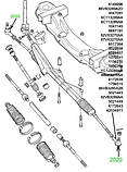 20-20 Пильовик рульового наконечника Iveco Daily 2, Daily 3; Ford Transit 1985 - 2012; 1490759; 92VB3289AA, фото 3