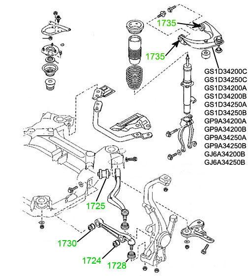 17-30 Сайлентблок прямого нижнего рычага передней подвески Mazda 6 GG, GY; GJ6A34470A; GJ6A34470B - фото 3 - id-p4714735