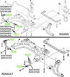 24-26 Сайлентблок лівої та правої тяги переднього підрамника Renault Megane 2; Nissan Tiida, Note Micra; 54524AX001; 82001, фото 3