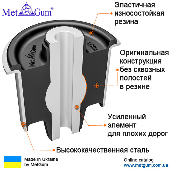 13-30A Сайлентблок задньої балки посилений Nissan Note, Tiida, Micra; Dacia Logan, Duster, Sandero;