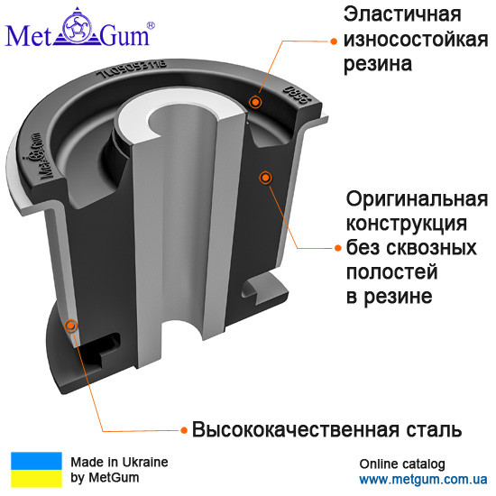 08-56 Cайлентблок нижнього важеля задньої подвіски передній посилений Volkswagen Touareg; Audi Q7; Porsche Caenne; 7L0505311B