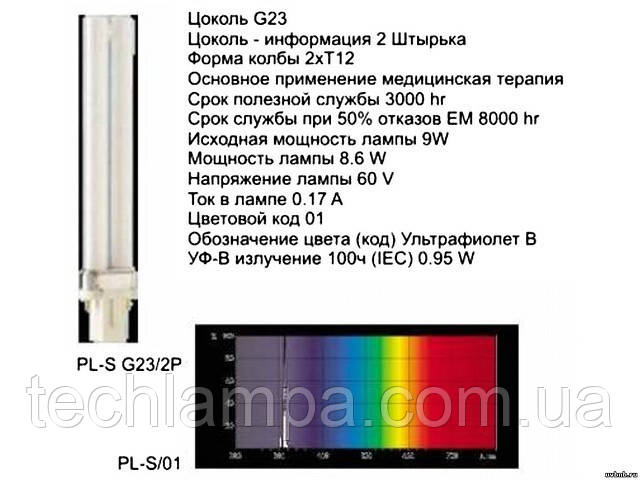 Uv-лампа от псориаза и др. кожных заболеваний - фото 1 - id-p1365685846