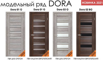 Колекція міжкімнатних дверей Dora