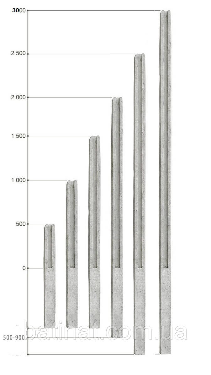 Столбы для еврозабора. (Н 0,5м.....Н 3,0м) - фото 1 - id-p1175803178