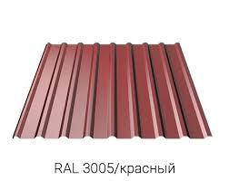 Профнастил Rannila LPR T 1545 Z140 0,45 mm. ZN - DX 51D Z140 0,45 mm (T)