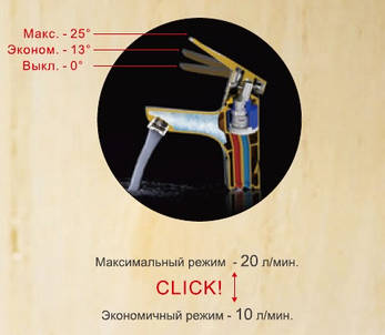 Змішувач для ванни LM 3140, фото 3