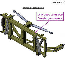 ОПК 2000 05 08 000 Секція центральна