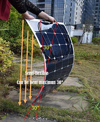 Solarparts напівгнучка сворачиваемая сонячна модульна панель 100 Ватт