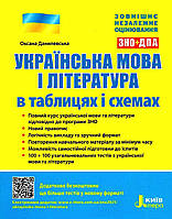 ВНО: Украинский язык и литература в таблицах и схемах (на украинском языке)