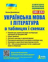 ЗНО: Українська мова і література в таблицях і схемах