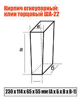 Розмір цегли Цегла ША-22