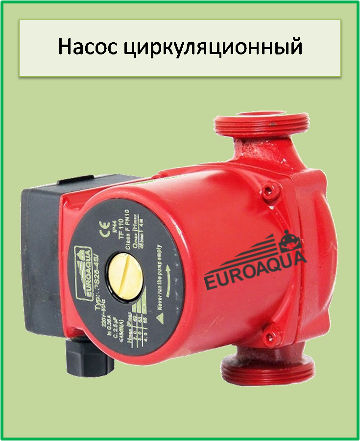 Циркуляционный насос Euroaqua GPS15-4S/130 (Европа) - фото 2 - id-p659992306