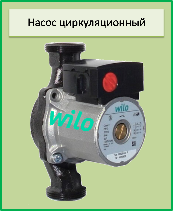 Насос циркуляционный WiloStar RS 25-7/180 (Германия) - фото 2 - id-p614986375