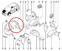 Підкрилок передній правий — задня частина Renault Megane II (Рено Меган 2) — 8200073429 Оригінал