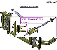 ОПК 2500 03 00 009 Втулка
