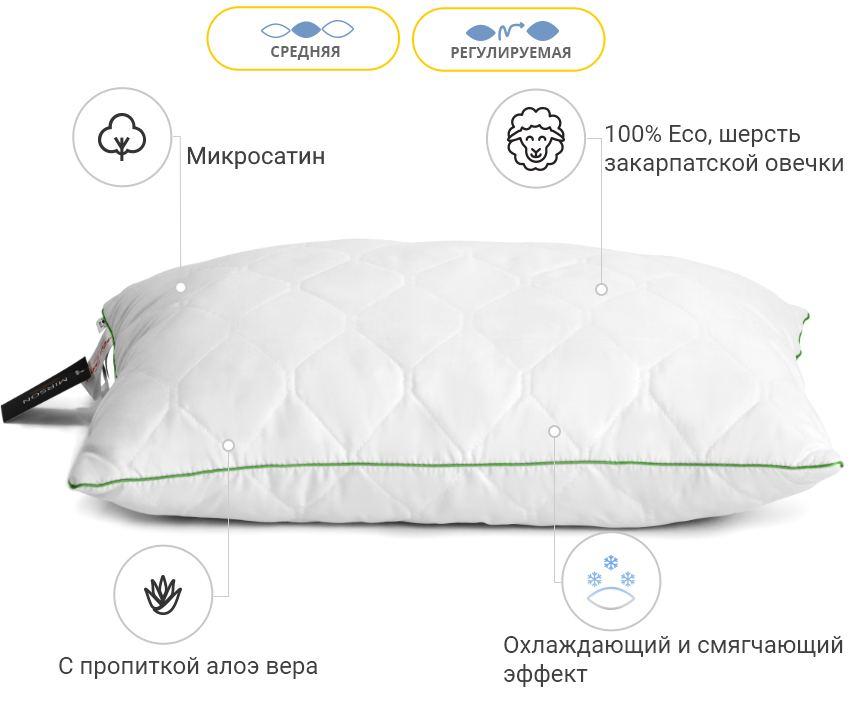 Подушка вовняна 70х70 Есо Aloe Vera 144 на блискавці