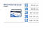 Підгузки для дорослих MoliCare Premium Slip extra plus S 10шт/уп.., фото 4