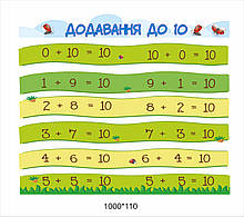 Набір наклейок на сходи "Додавання"