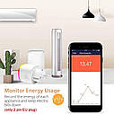 Розумна розетка Treeye Wi-Fi Smart Plug 16А. Tuya / Smart life, фото 10