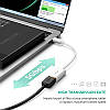 Кабель Ugreen Type-C to USB 3.0 OTG адаптер 15СМ White (US203), фото 5