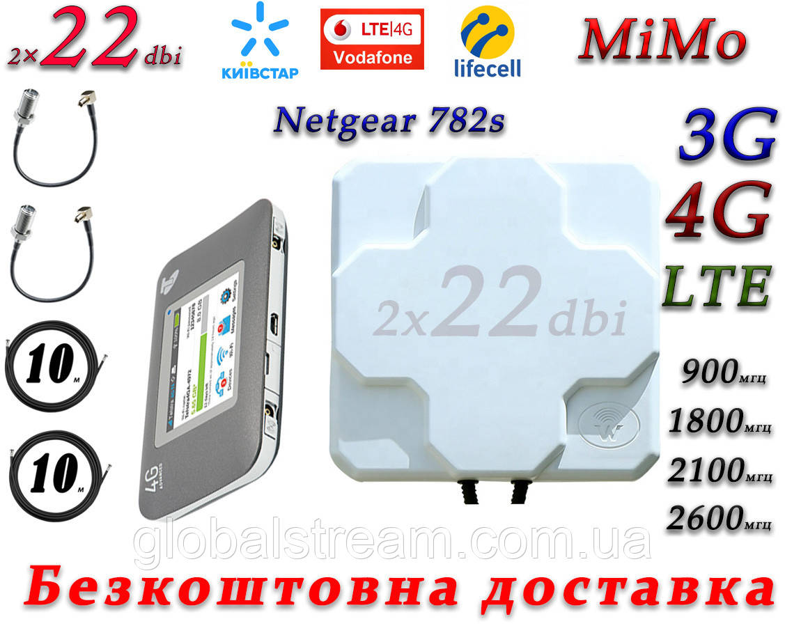 Повний комплект для 4G/LTE/3G c Netgear 782s + Антена планшетна MIMO 2×22dbi ( 44 дб) 698-2690 МГц