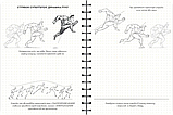 Скетчбук аніматора  мультиплікатора експрес курс художника Sketchbook Око (укр), фото 5