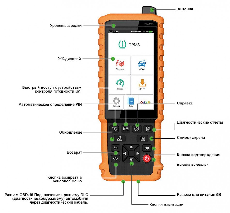 Диагностический сканер для автомобиля LAUNCH Pilot TPMS (ID#1367450470),  цена: 31752 ?, купить на Prom.ua