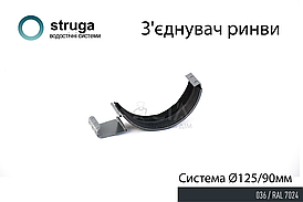 З'єднання ринви 125/90 STRUGA Графіт (RAL 7024)