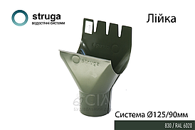 Лійка 125/90_STRUGA Зелений (RAL 6020)