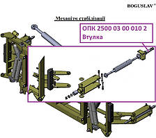 ОПК 2500 03 00 010 2 Втулка