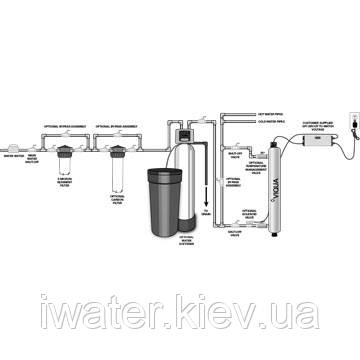 Ультрафіолетова система VIQUA Sterilight Home VH410/2 (аналог Sterilight S12Q-PA), фото 2