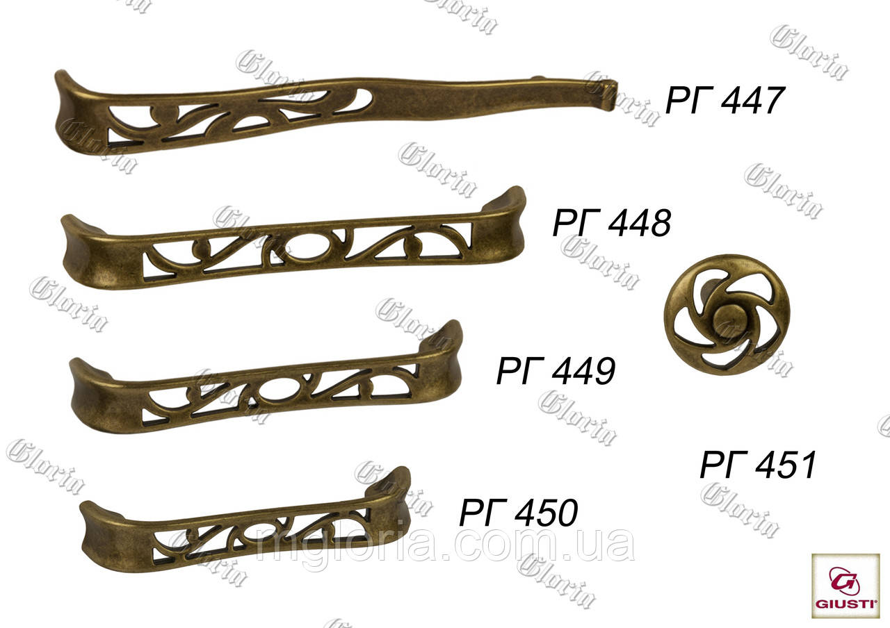 Ручки меблеві РГ-447, РГ-448, РГ-449, РГ-450, РГ-451