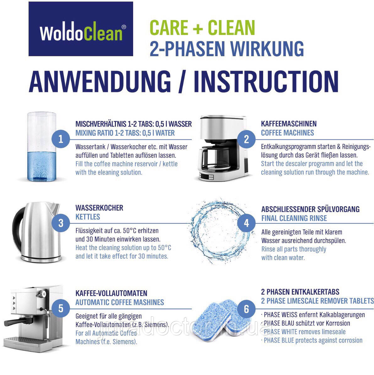 Woldoclean Cleaning Tablets for Fully Automatic Coffee Machines