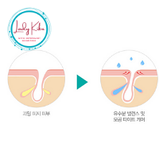 Ампула для звуження пор the Saem Power Ampoule Pore Tightening, 35ml, фото 6