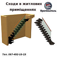 Виготовлення металевих сходів в житлові приміщення