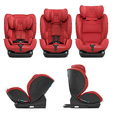 Автокрісло Kinderkraft Myway Isofix Red (KKFMWAYRED0000), фото 6