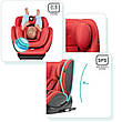 Автокрісло Kinderkraft Myway Isofix Red (KKFMWAYRED0000), фото 7