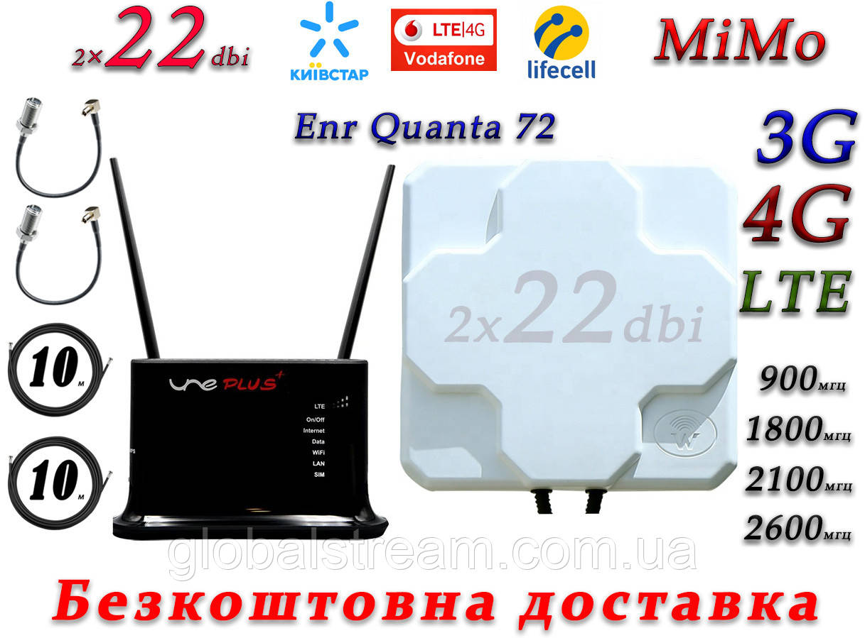 Повний комплект для 4G/LTE/3G з WiFi Роутер Enrutadorсю 72 + Антена планшетна MIMO 2×22dbi (44 дб)