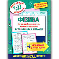 Найкращий довідник Фізика в таблицях і схемах 7-11 класи Авт: Пєєва А. Вид: Торсінг