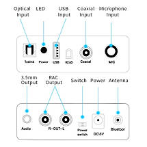 ЦАП цифро-аналоговий перетворювач AYINO, з пультом ДК, Bluetooth 5.0, підтримує USB, мікрофон, фото 3