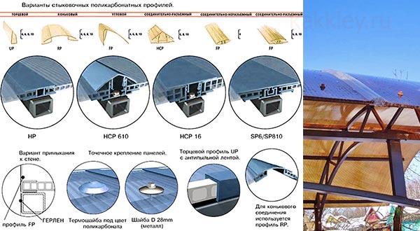 Стык поликарбонатных листов планкой и клеем Монтаж поликарбонатных листов