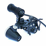 Стоматологічні бінокуляри (кліпса) AD.Optic Ad013, фото 3