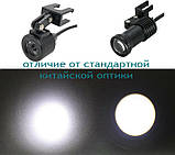 Стоматологічні бінокуляри (кліпса) AD.Optic Ad013, фото 4