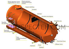 Вакуумна машина SPEC-4 на шасі МАЗ-4371 N2, фото 2