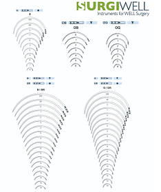 Голки медичні хірургічні багаторазові