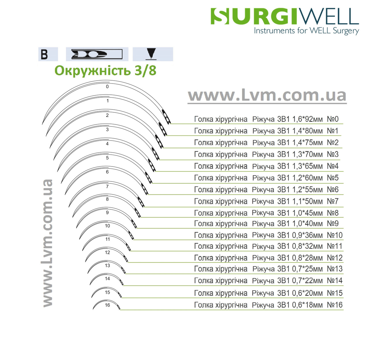 Голка уп/12шт 0,8*32мм В №11 Ріжуча, окружніть 3/8